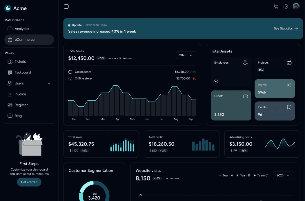 Prove GEO impact with reporting