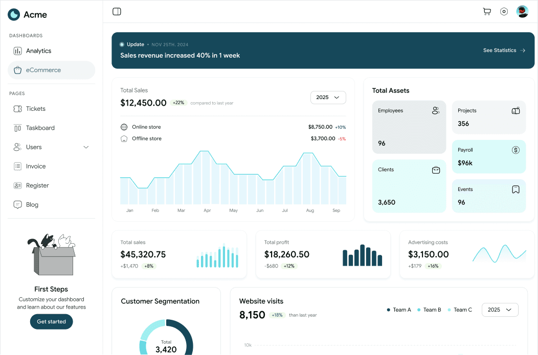 Prove GEO impact with reporting