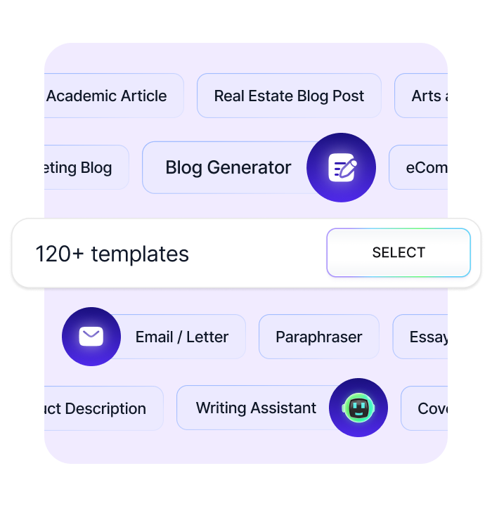 List of various AI writing generator tools